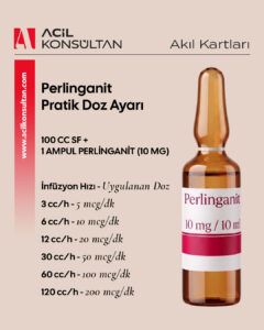 perlinganitpratikdoz